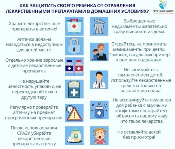 Памятка для родителей о безопасности детей "Осторожно, лекарства!" Памятка для родителей о безопасности детей "Осторожно, лекарства!".