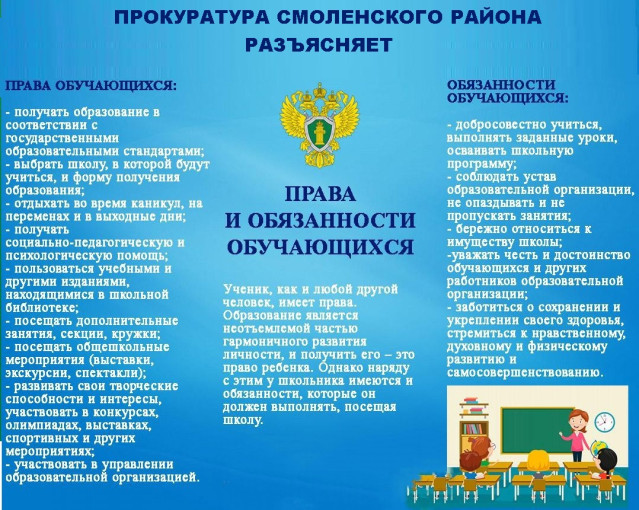 Памятка "Права и обязанности обучающихся" Памятка "Права и обязанности обучающихся".
